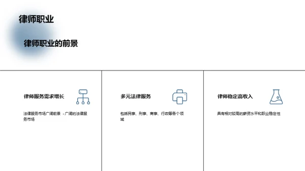 法学之门：探索与实践