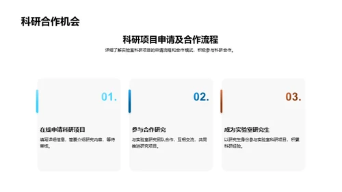 生物医学的未来之路