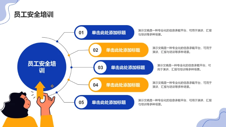 安全管理制度PPT模板