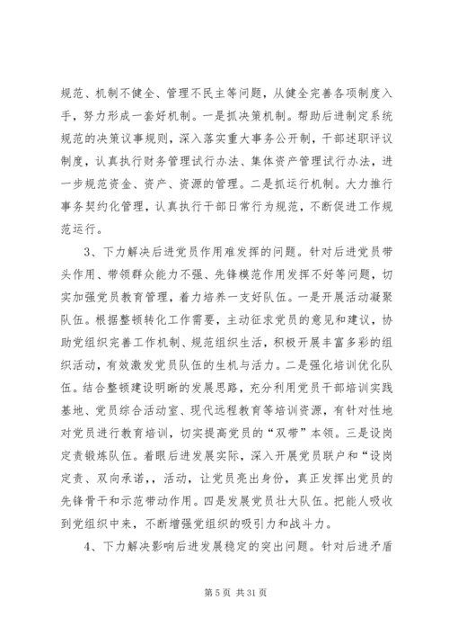 金鱼山社区党组织整改提高实施方案.docx