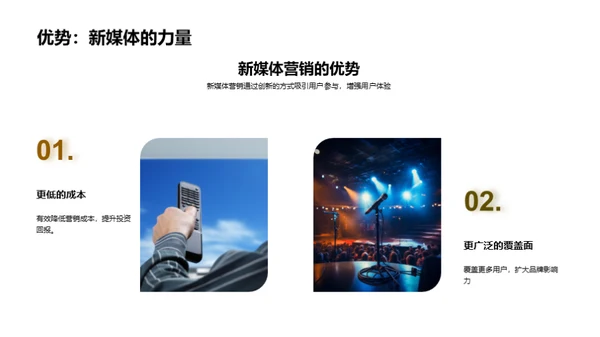 端午节新媒体赋能