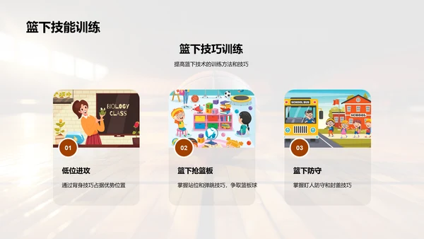 篮球运动全解析