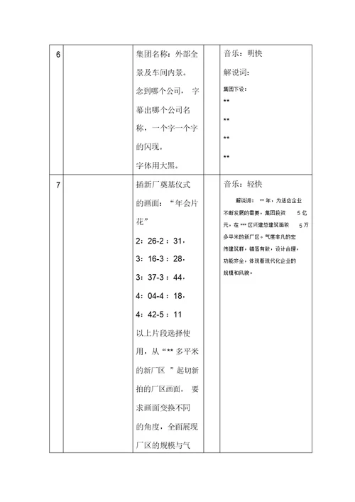 公司宣传片分镜头必备脚本模板