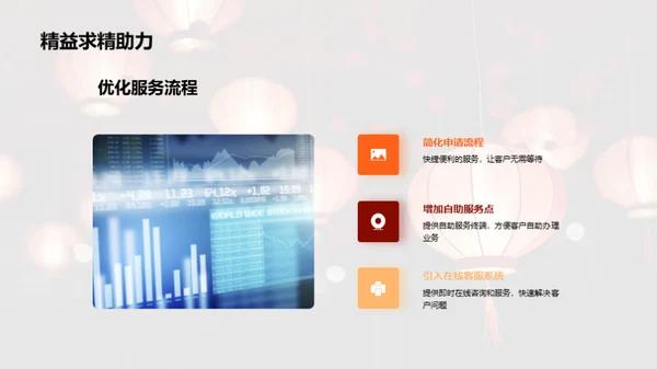 春节保险服务优化策略