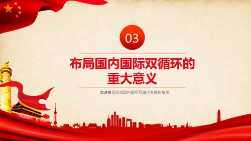 学习国内国际双循环战略发展新格局PPT经济格局