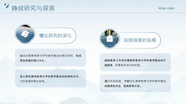 蓝色中国风德育教育与学科教学的融合路径研究PPT