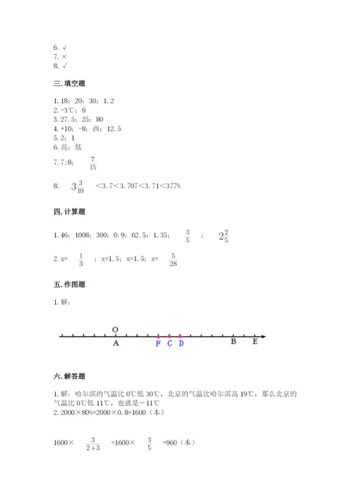 六年级下册数学期末测试卷及参考答案【名师推荐】.docx