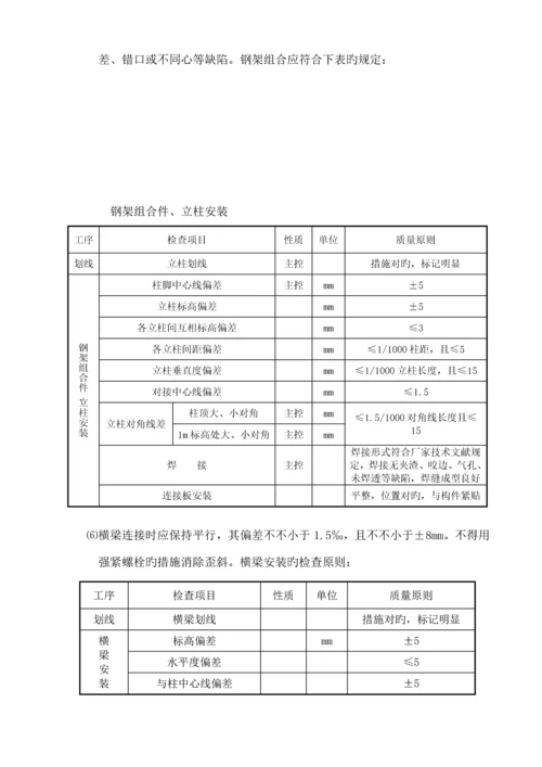 安装作业基础指导书.docx