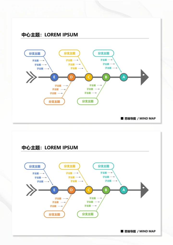 思维导图鱼骨图30