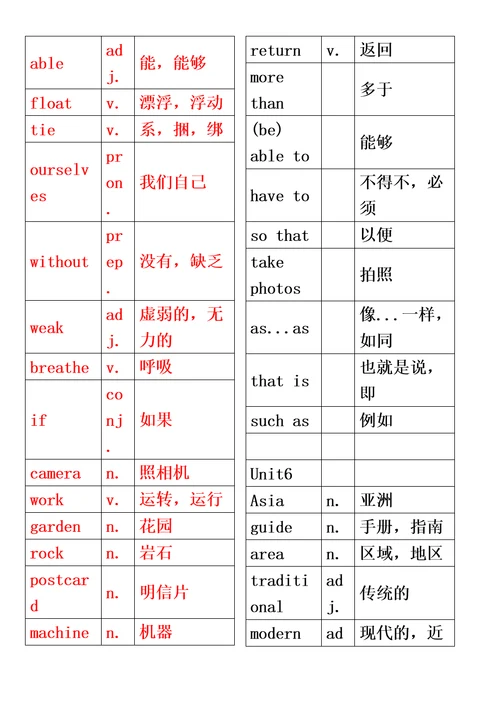 沪教牛津版初一单词