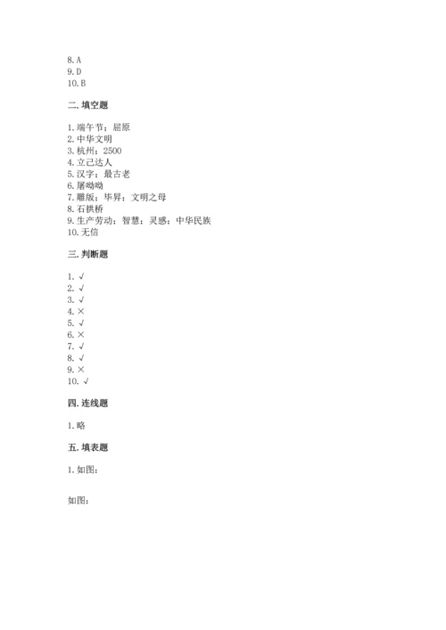 五年级上册道德与法治第四单元骄人祖先 灿烂文化测试卷含完整答案【夺冠】.docx