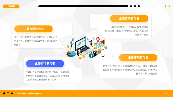 橙蓝简约行业分析报告PPT模板