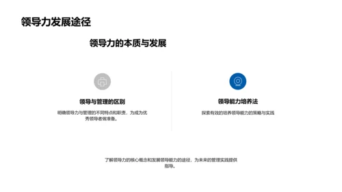 管理学答辩报告PPT模板