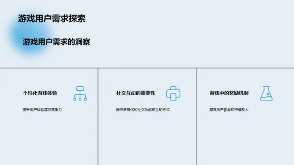 游戏行业：探索与机遇