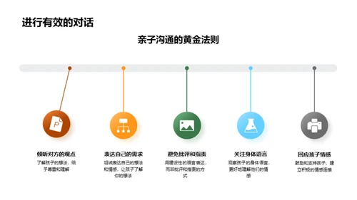 儿童心理之路