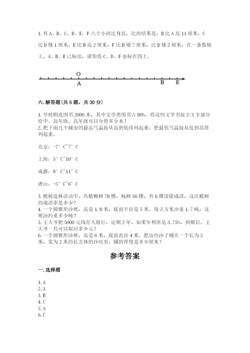 辉南县六年级下册数学期末测试卷（考点梳理）.docx