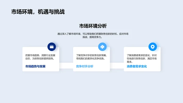 财务创新助力增长PPT模板