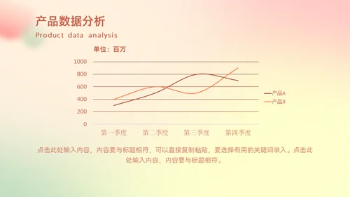 弥散光清新年终工作总结通用PPT模版