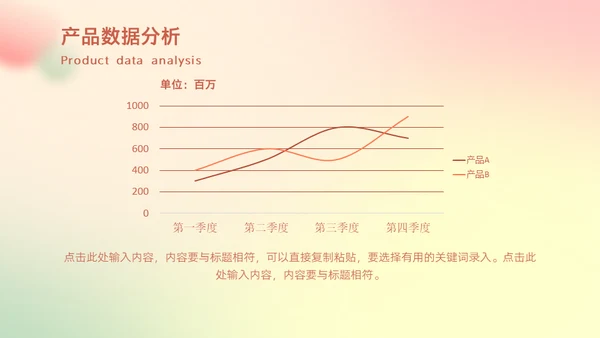 弥散光清新年终工作总结通用PPT模版