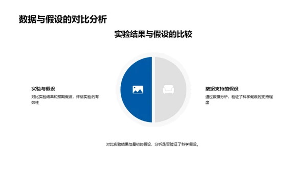 科学实验探索之旅