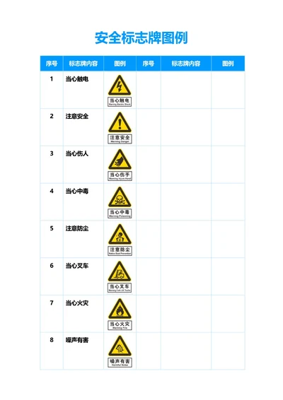 蓝色简约风安全标志牌图例