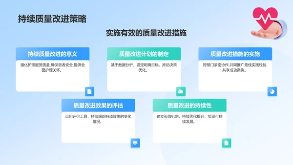 蓝色3D风护理个案分享汇报PPT模板