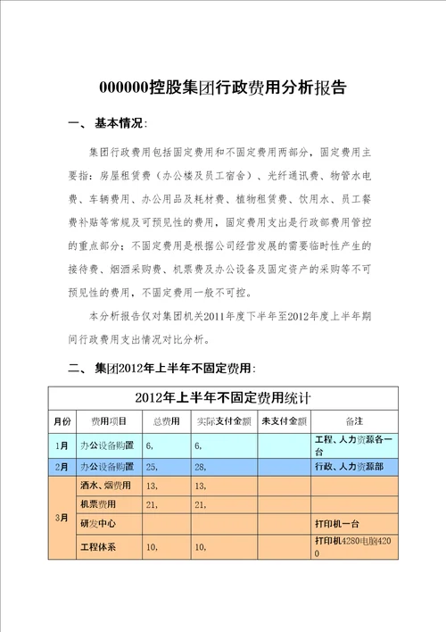 行政费用分析报告总结归纳