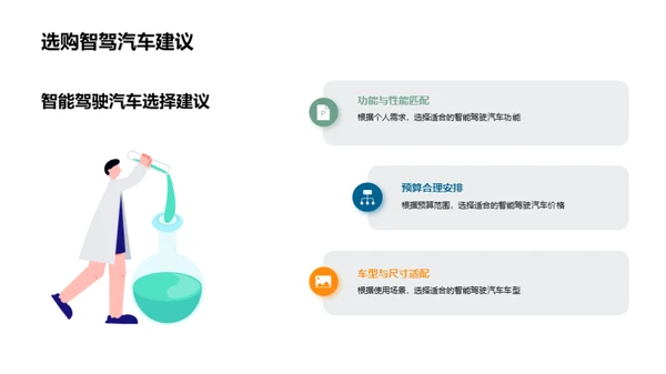 智驾未来 探索新篇章