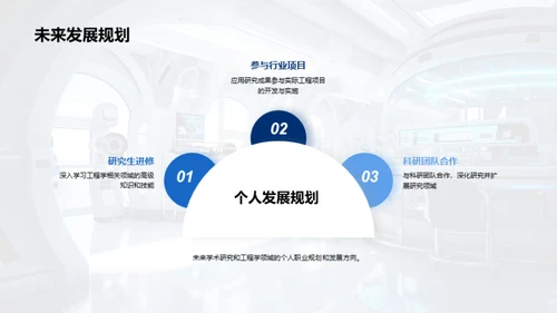 深度实践工程学研究