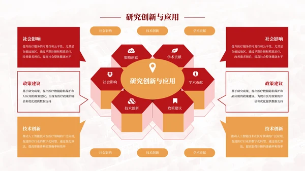 红色学院风毕业答辩汇报PPT模板