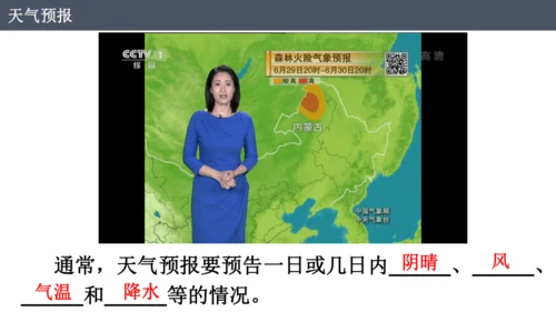 4.1 多变的天气（课件）-2024-2025学年七年级地理上册同步课件（人教版2024）