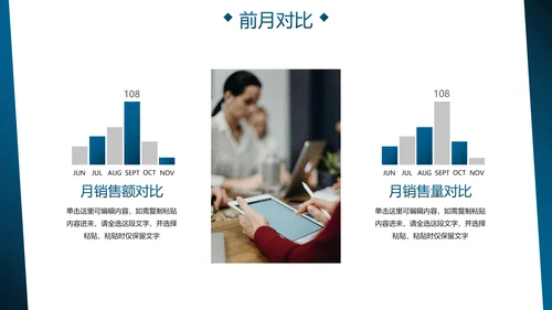 实景商务月度工作总结汇报PPT模板