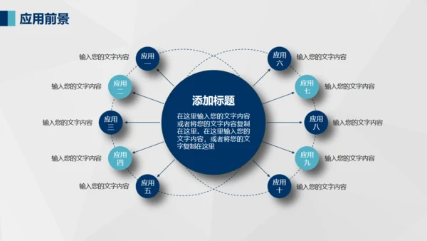 实用好用的毕业论文答辩通用PPT模版