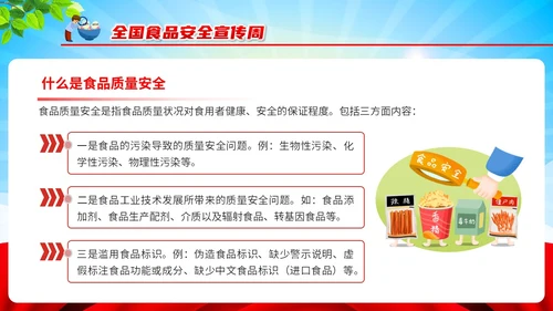 红色清新风全国食品安全法宣传周课件PPT模板