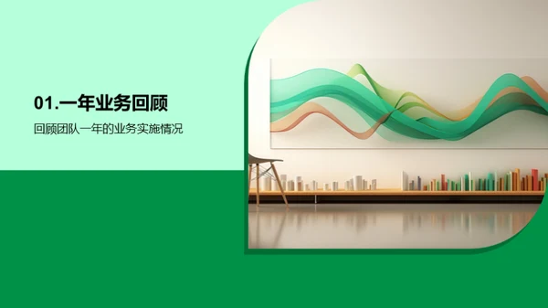 团队业务反思与展望