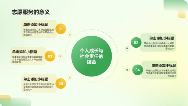 绿色3D风大学生志愿服务PPT模板