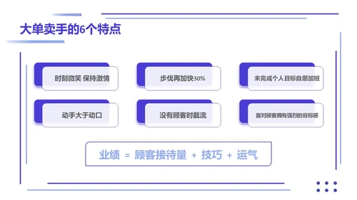 紫色简约形状叠加大单销售技巧销售技巧培训PPT