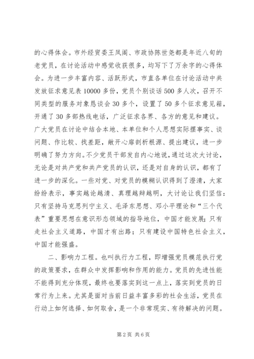 四大工程工作汇报.docx