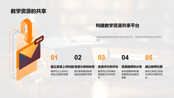 深化智慧教学
