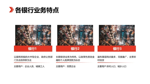 科技风黑红色金融业务产品培训PPT