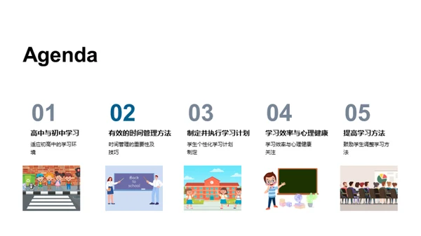 高效学习新策略