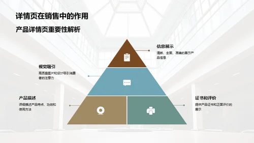 电商医保新策略