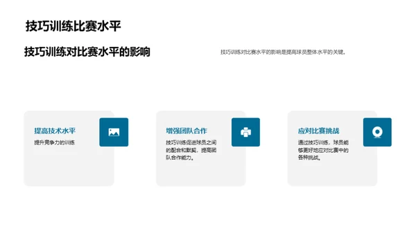 篮球精通之路
