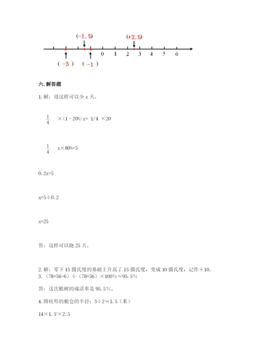 苏教版六年级下册数学期末测试卷完整版.docx
