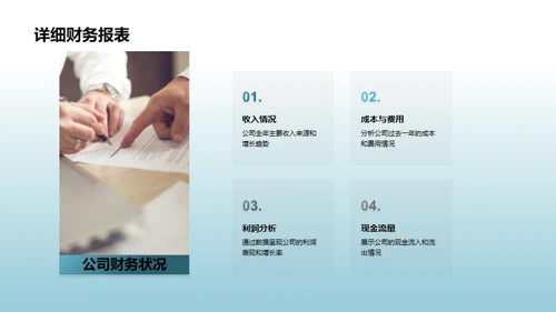 全面审视公司表现