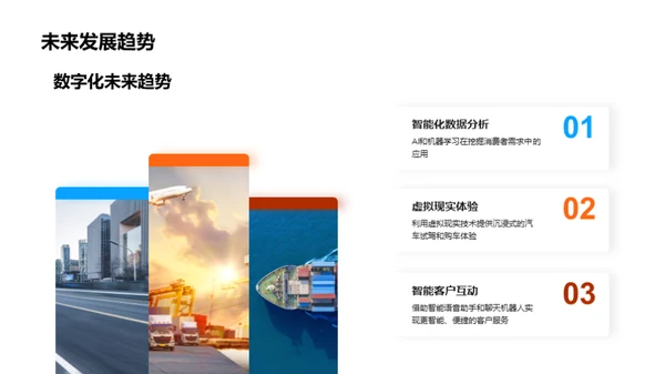汽车行业数字化营销策略