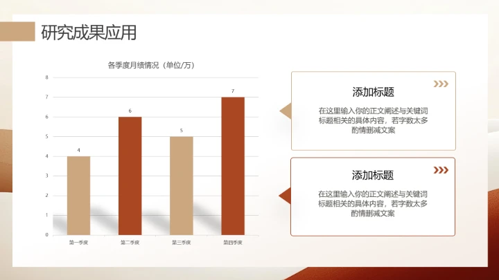 棕色咖色简约毕业论文答辩ppt模板