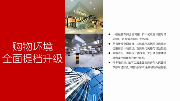 房地产项目招商合作方案汇报通用PPT模板