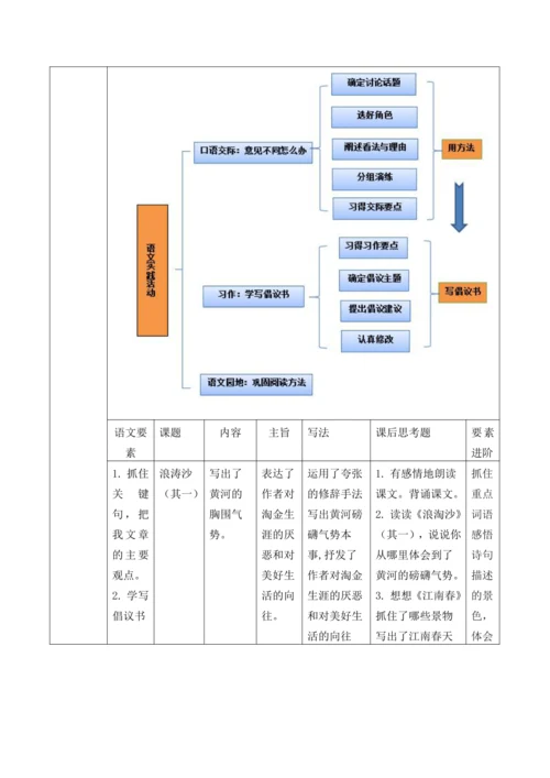 统编版六年级上册语文第六单元大单元教案