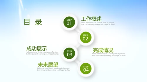 社区医疗卫生动态PPT